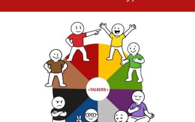 Talkers © – Kommunikationstypen