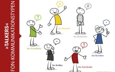 Redestil – eine faszinierende Rede halten