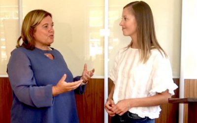 Gesprächsvorbereitung bei wichtigen Themen