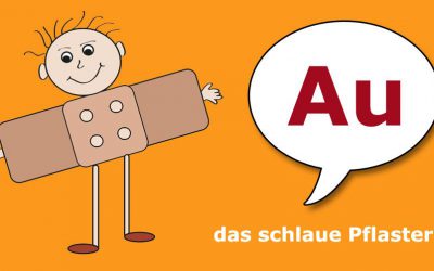 Laut-Buchstaben-Zuordnung „Willi und seine Freunde“